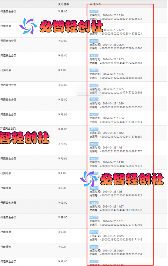 图片[4]-必智轻创