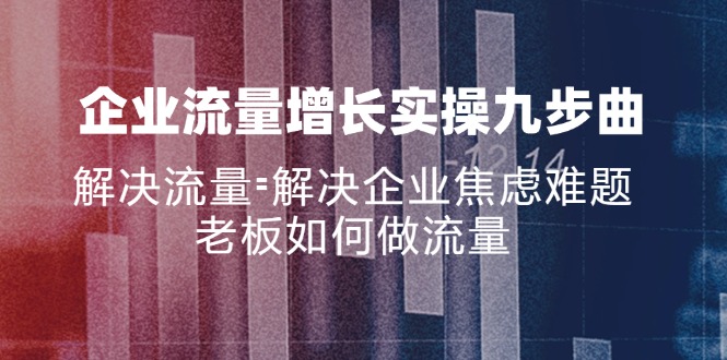 （11822期）企业流量增长实战九步曲，解决流量=解决企业焦虑难题，老板如何做流量-必智轻创社
