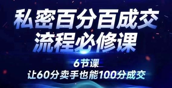 私密百分百成交流程线上训练营，绝对成交，让60分卖手也能100分成交-必智轻创社