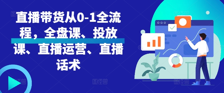 直播带货从0-1全流程，全盘课、投放课、直播运营、直播话术-必智轻创社