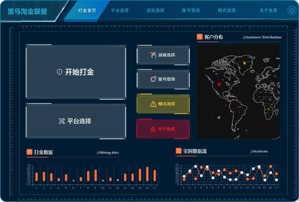 图片[2]-【高端精品】外面收费5888的黑马淘金（探探鼠+石头岛）全自动挂机打金助手，号称一天几张京东卡【挂机脚本+使用教程】-必智轻创社