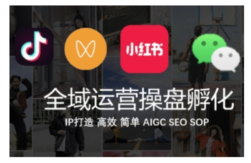 全域运营操盘(抖音+私域+小红书)，IP打造高效简单-必智轻创社