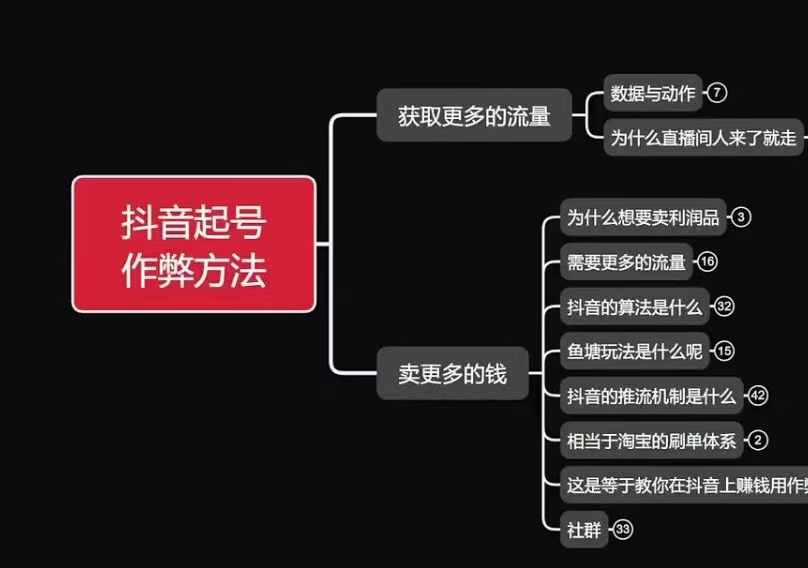古木抖音起号作弊方法鱼塘起号，获取更多流量，卖更多的钱-必智轻创社