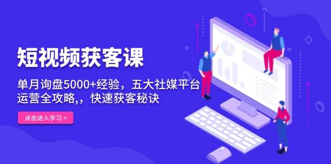 短视频获客课，单月询盘5000+经验，五大社媒平台运营全攻略,，快速获客秘诀-必智轻创社