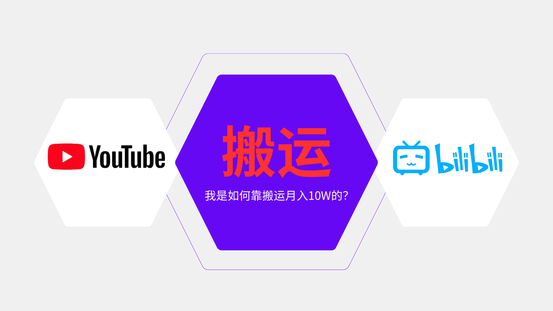 纯搬运引流日进300粉，月入10w级教程-必智轻创社