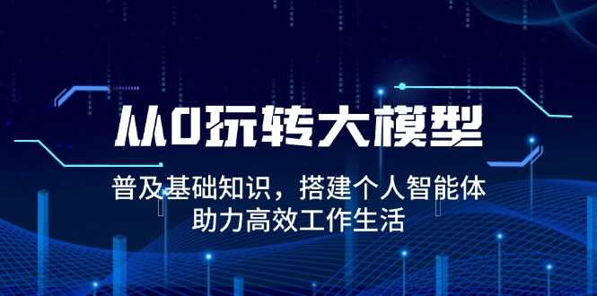 从0玩转大模型，普及基础知识，搭建个人智能体，助力高效工作生活-必智轻创社