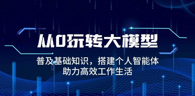 从0玩转大模型，普及基础知识，搭建个人智能体，助力高效工作生活-必智轻创社