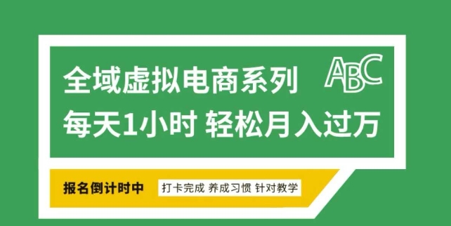 全域虚拟电商变现系列，通过平台出售虚拟电商产品从而获利-必智轻创社