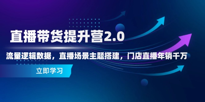 直播带货提升营2.0：流量逻辑数据，直播场景主题搭建，门店直播年销千万-必智轻创社