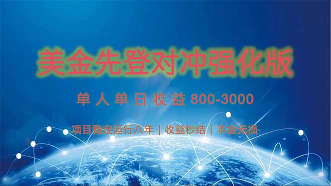 美金先登计划对冲强化版，2025年黑马中最暴力收益日收益1k-4k（可放大…-必智轻创社