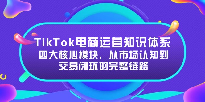 TikTok电商运营知识体系：四大核心模块，从市场认知到交易闭环的完整链路-必智轻创社