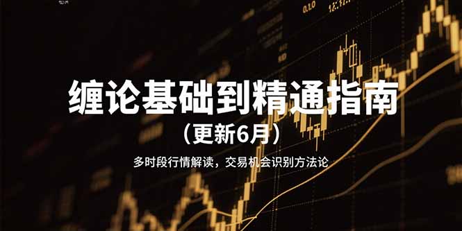 缠论基础到精通指南（更新6月）多时段行情解读，交易机会识别方法论-必智轻创社