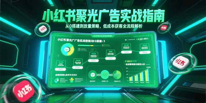 小红书聚光广告实战指南，从0搭建到放量策略，低成本获客全流程解析-必智轻创社