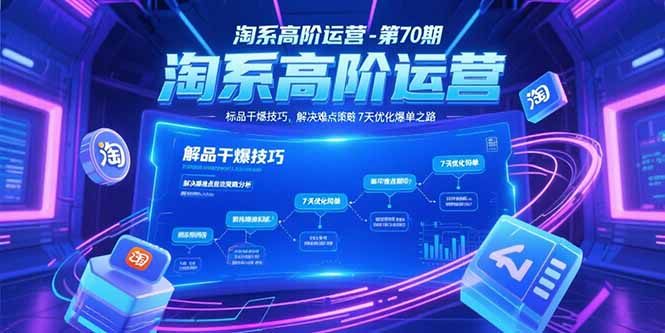 淘系高阶运营-第70期，标品干爆技巧，解决难点策略，大佬操盘方法-必智轻创社
