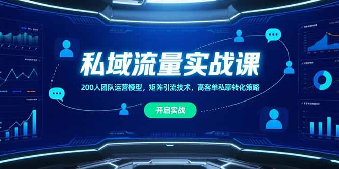 私域流量实战课，200人团队运营模型，矩阵引流技术，高客单私聊转化策略-必智轻创社