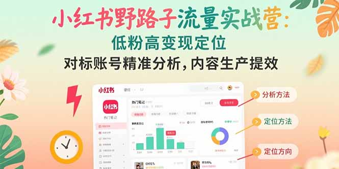 小红书野路子流量实战营：低粉高变现定位 对标账号精准分析 内容生产提效-必智轻创社