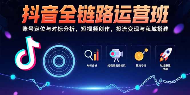 抖音全链路运营班：账号定位与对标分析，短视频创作，投流变现与私域搭建-必智轻创社