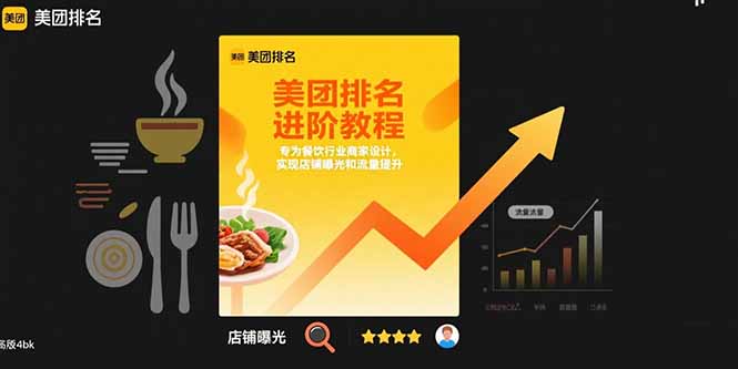 美团排名进阶教程：专为餐饮行业商家设计，实现店铺曝光和流量提升-必智轻创社