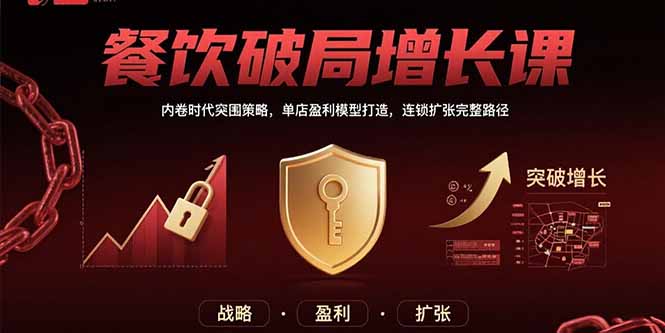 餐饮破局增长课：内卷时代突围策略，单店盈利模型打造，连锁扩张完整路径-必智轻创社