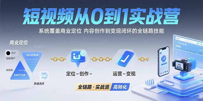短视频从0到1的实战营：系统覆盖商业定位,内容创作到变现闭环的全链路技能-必智轻创社
