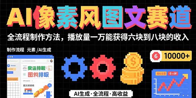 AI像素风图文赛道：全流程制作方法，播放量一万能获得6块到8块的收入-必智轻创社
