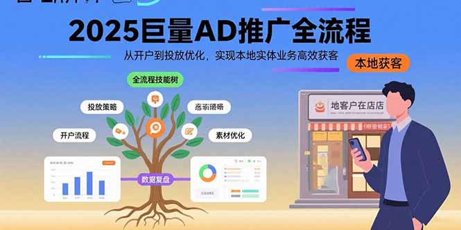 2025巨量AD推广全流程，从开户到投放优化，实现本地实体业务高效获客-必智轻创社