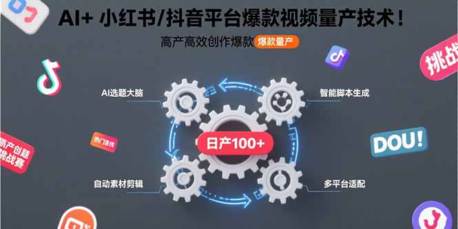 AI+小红书/抖音平台爆款视频量产技术：高产高效创作爆款视频！-必智轻创社