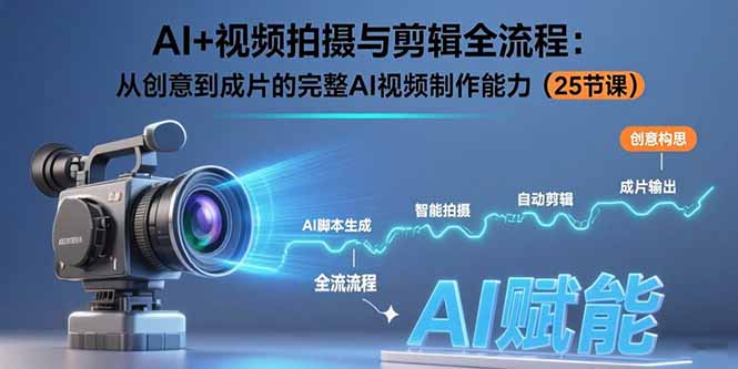 AI+视频拍摄与剪辑全流程：从创意到成片的完整AI视频制作能力（25节课）-必智轻创社