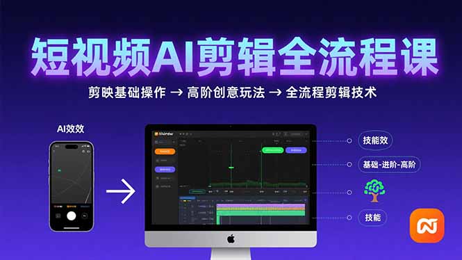 短视频AI剪辑技能，从剪映基础操作到高阶创意玩法，全流程剪辑技术-必智轻创社
