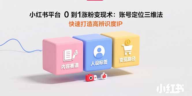 小红书平台0到1涨粉变现术：账号定位三维法，快速打造高辨识度IP-必智轻创社