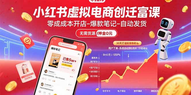 小红书虚拟电商创富课：零成本开店/爆款笔记/自动发货,30天打造被动收入-必智轻创社