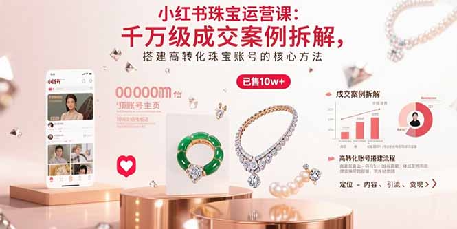 小红书珠宝运营课：千万级成交案例拆解，搭建高转化珠宝账号的核心方法-必智轻创社