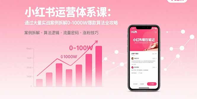 小红书运营体系课：通过大量实战案例拆解0-1000W爆款算法全攻略-必智轻创社