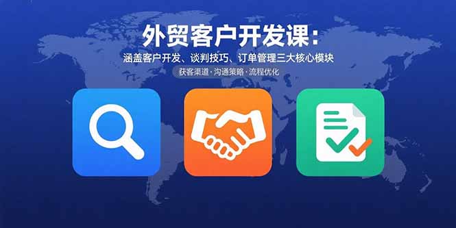 外贸客户开发课：涵盖客户开发、谈判技巧、订单管理三大核心模块-必智轻创社