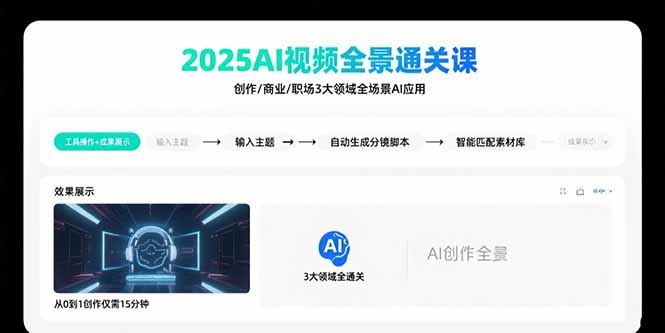 2025AI视频全景通关课：涵盖创作/商业/职场3大领域  掌握AI全场景应用-必智轻创社