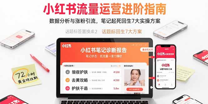 小红书流量运营进阶指南，数据分析与涨粉引流，笔记起死回生7大实操方案-必智轻创社