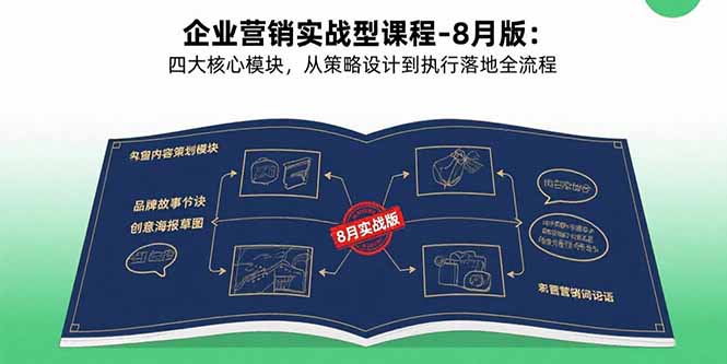 企业营销实战型课程-8月版：四大核心模块，从策略设计到执行落地全流程-必智轻创社