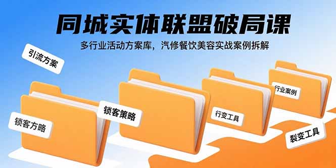 同城实体联盟破局课，多行业活动方案库，汽修餐饮美容实战案例拆解-必智轻创社