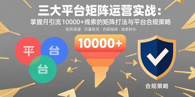 三大平台矩阵运营实战：掌握月引流10000+线索的矩阵打法与平台合规策略-必智轻创社