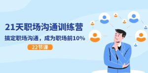 21天职场沟通特训营，搞定职场沟通，成为职场前10%（22节）-必智轻创社