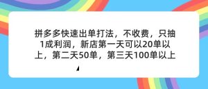 （11681期）拼多多2天起店，只合作不卖课不收费，上架产品无偿对接，只需要你回…-必智轻创社