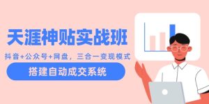 天涯神贴实战班：抖音+公众号+网盘，三合一变现模式，搭建自动成交系统-必智轻创社
