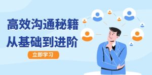 高效沟通秘籍：成长有方向，从基础到进阶，图文音频一应俱全-必智轻创社