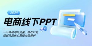 电商线下PPT:一分钟破局抢流量,稳吃红利,超越竞品核心策略分段解析-必智轻创社