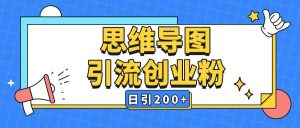 暴力引流全平台通用思维导图引流玩法ai一键生成日引200+-必智轻创社
