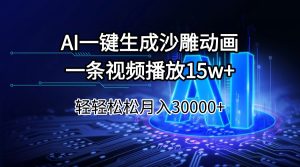 AI一键生成沙雕动画一条视频播放15Wt轻轻松松月入30000+-必智轻创社