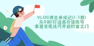 VLOG博主养成记(1-3期)从0到1打造高价值账号,掌握变现技巧开启财富之门-必智轻创社