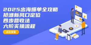 2025出海爆单全攻略：抢滩新风口定位+四步营收法+六阶实操流程-必智轻创社