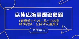 实体店流量爆破秘籍：1套模板+1个AI工具=1000条精准视频，全自动流量变现-必智轻创社