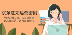 京东慧采运营密码：从理论到实操，从基础搭建到高级运营，助力商家腾飞-必智轻创社